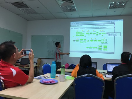 UX workshop AUO SunPower Melaka